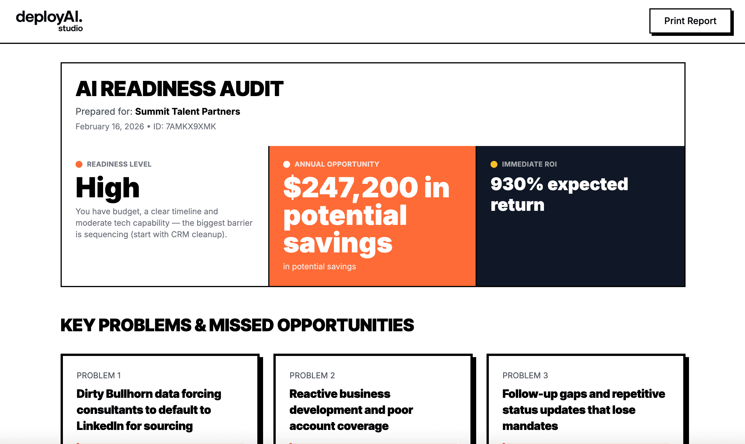 AI Readiness Audit report showing opportunity analysis and ROI