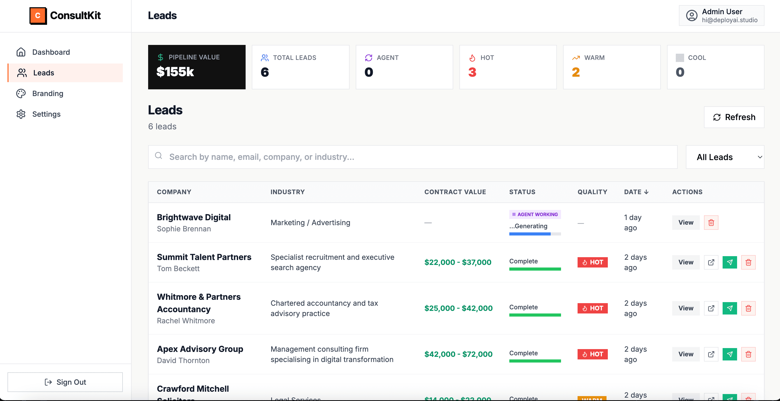 Pipeline dashboard showing hot leads, warm leads and follow-ups