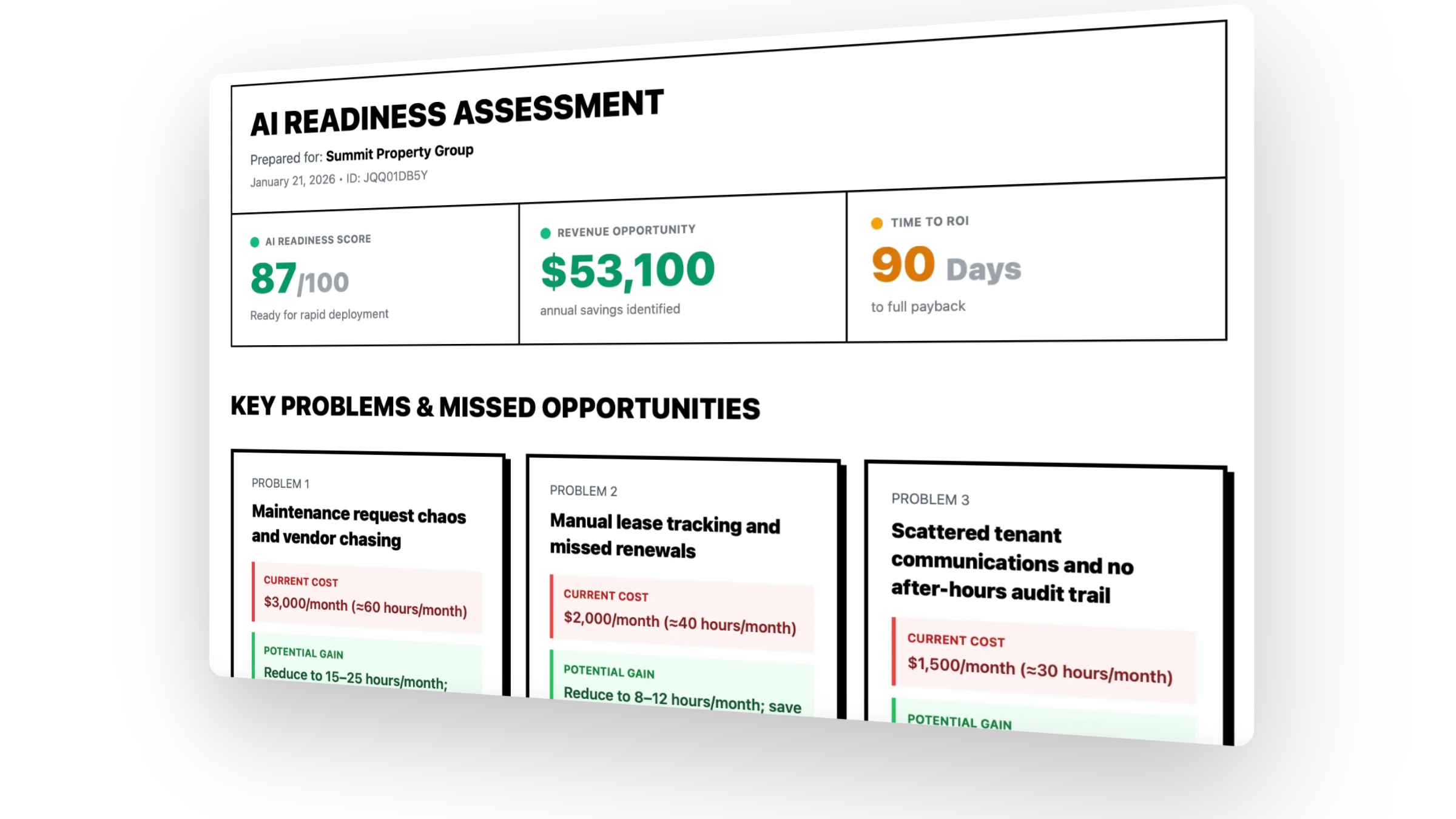 AI Readiness Assessment Report showing score, revenue opportunity, and ROI